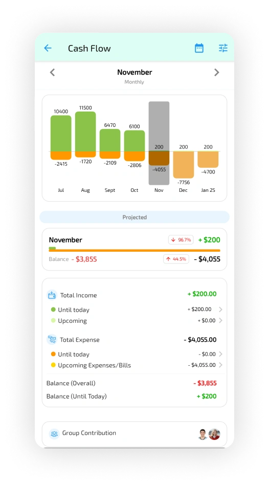 top_expenses